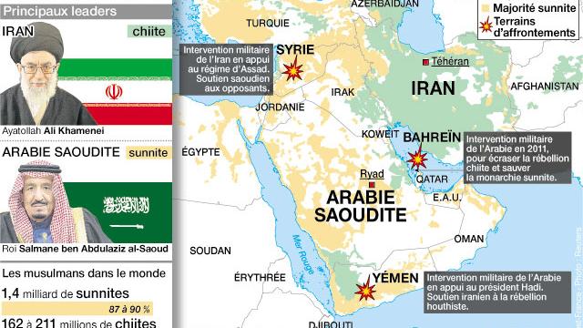 2016.06.10 crise-iran-et-arabie-saoudite.de-multiples-terrains-daffrontement_3