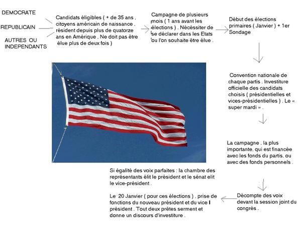2016.08.14 schema2-1--copie-4