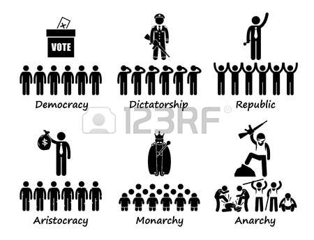 2017-02-07-33630054-type-de-gouvernement-dictature-d-mocratie-r-publique-aristocratie-monarchie-anarchy-stick-figure-pi