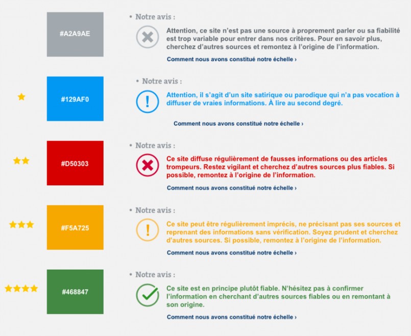 2017-02-09-d4-decodeurs-6