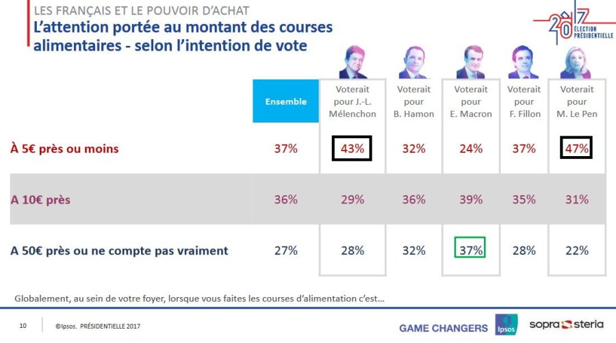 2017.04.06 A-01-1-Dépense
