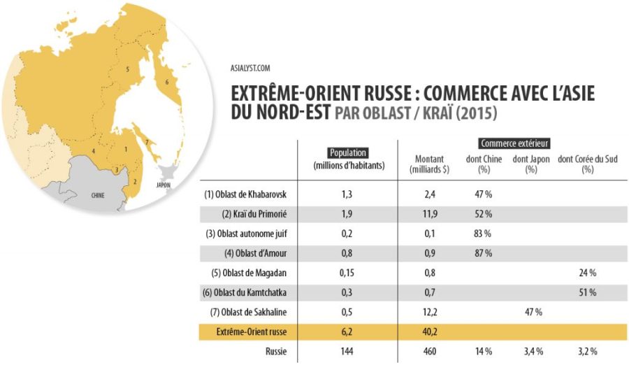 2017.05.03 Tableau-commerce-EOR-1024x606