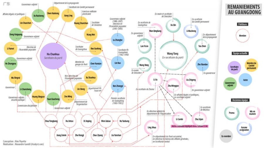 2017.05.06 ​​Ma Xingrui, allié de Xi Jinping, est pressenti pour être le remplaçant de Hu Chunhua à la tête de la province du Guangdong Infographie-GD-1024x577