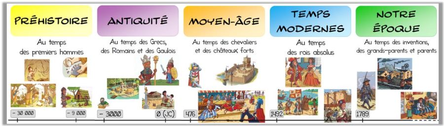 2017.07.13 frisebéatrice