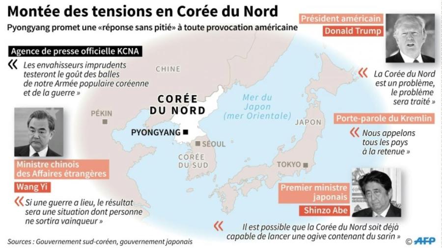 2017.07.17 COREE DU NORD bd6bec6fd13b621cfacb9514e1c554915f52e2f2