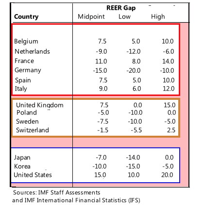2017.08.11 sapir tableau 2 A-01-Reer