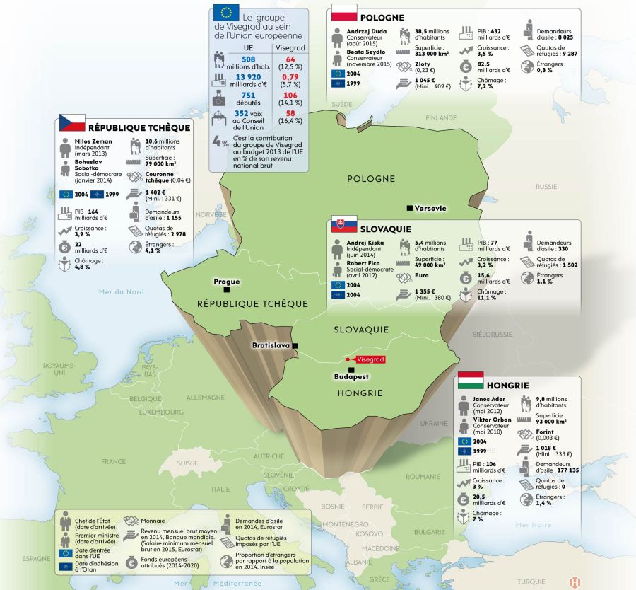 2017.09.04 horizons-visegrad-pix-12-02-2016-01