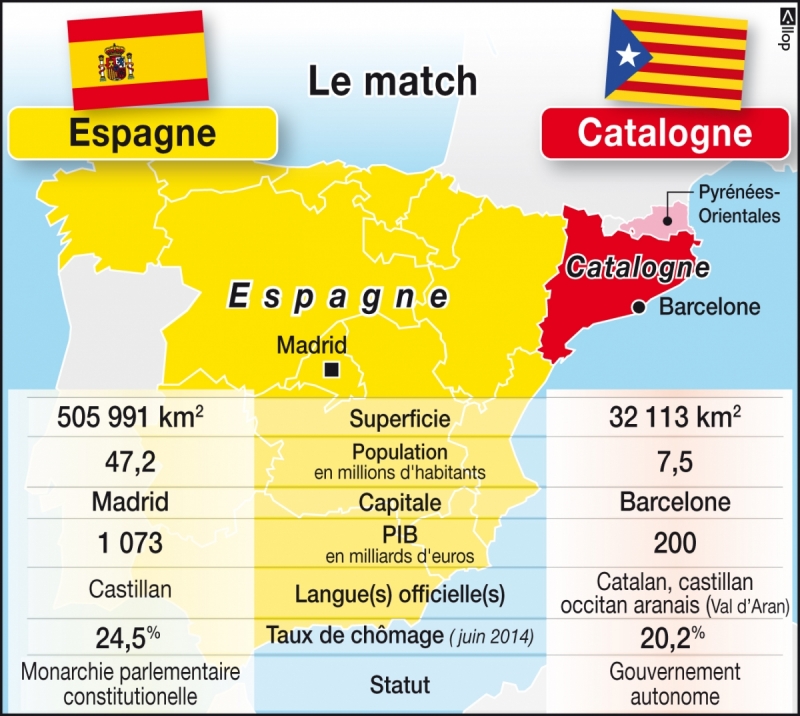 catalogne espagne 1049058_catalogne_800x716p