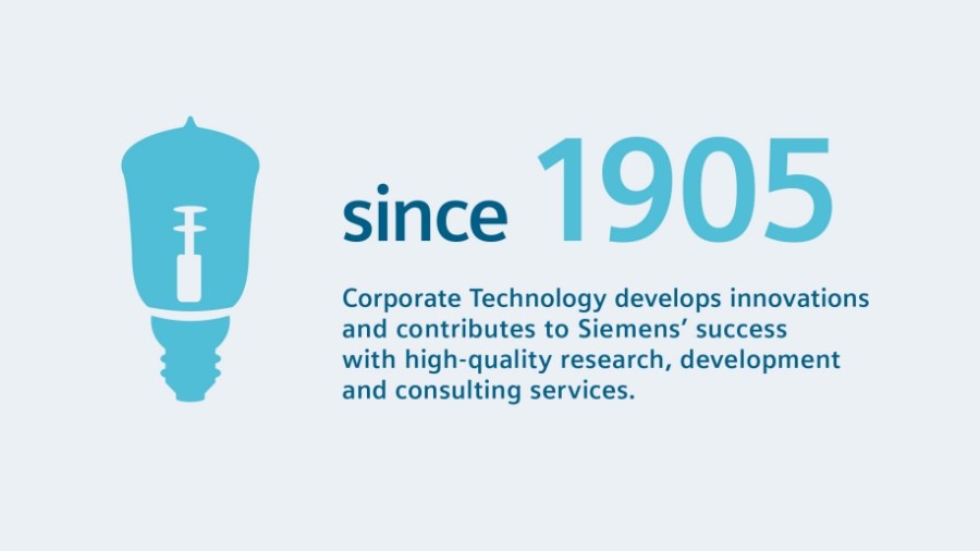 2017.10.04 Siemens_Website_Update_Grafiken_2016_CorporateTechnology_2-01_en