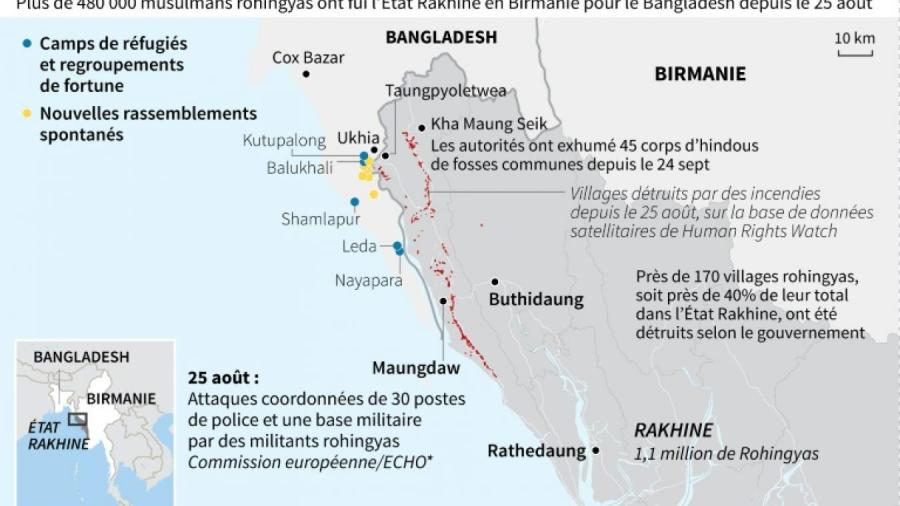 BIRMANIE ETAT RAKHINE f86909ab4a91321028750dae85fd82cbe0398faf