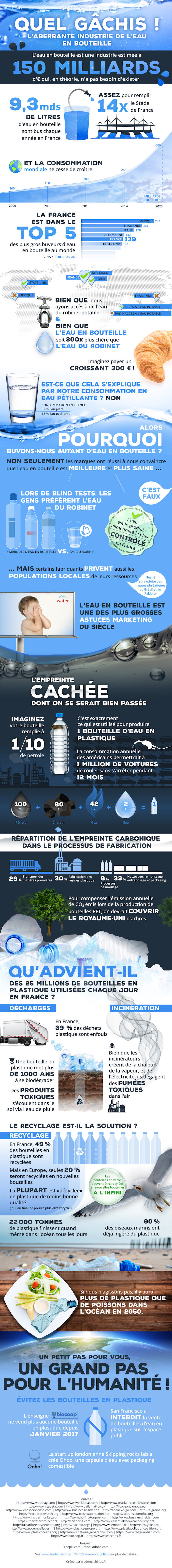 infographie_eau-1 2017.10.10.