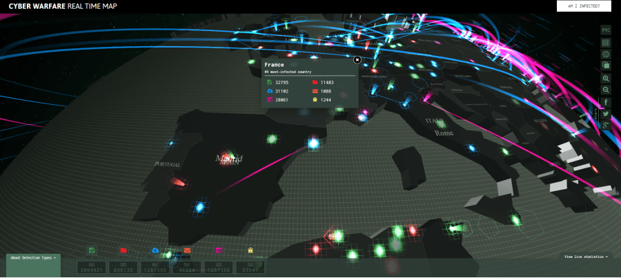 IA GUERRE cartecyberattaque