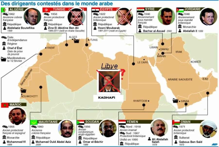 Des dirigeants contestés dans le monde arabe