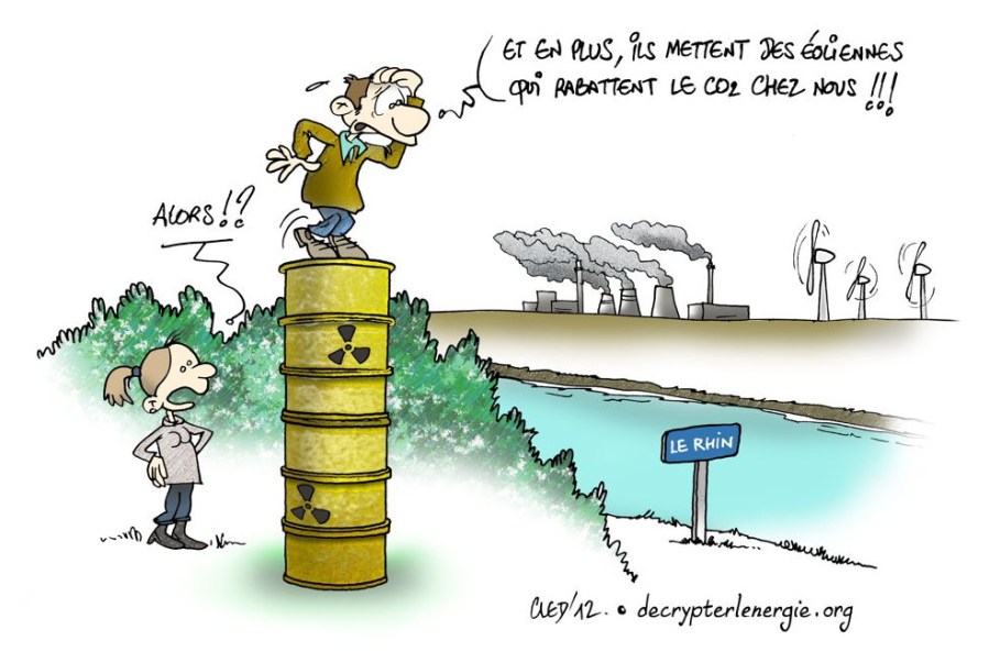 ENERGIE ALLEMANDE HUMOUR D14_Decrypterlenergie_Allemagne_CO2-e1452240847358