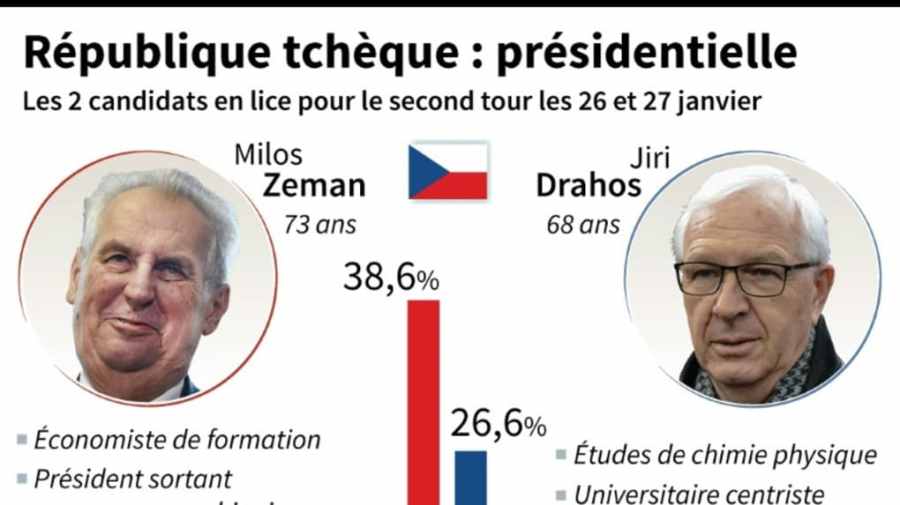 TCHEQUE PRESIDENTIELLE JANVIER 2018 5a6ba09c489a455e1a8b4655