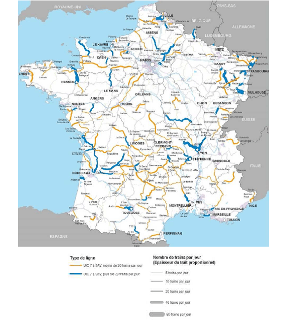 SNCF Lignes-UIC-7a-9
