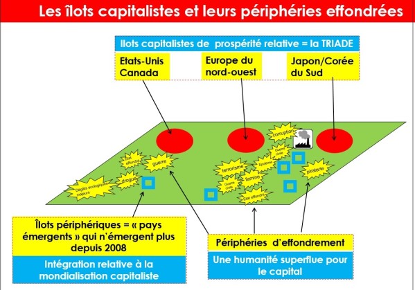 mondialisation gagnant perdant Carte-schematique-centre-peripheries
