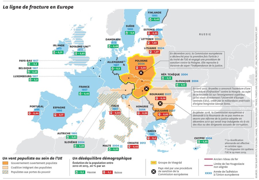 europe fracture est-ouest 1427_dossier-carteeurope-divisions