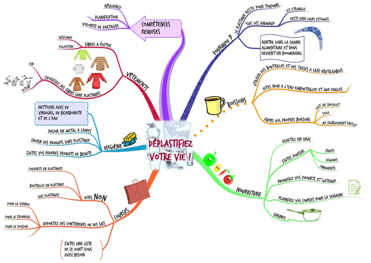 climat dd345ff4-1ba0-4f12-8b3f-6b6a089878fa