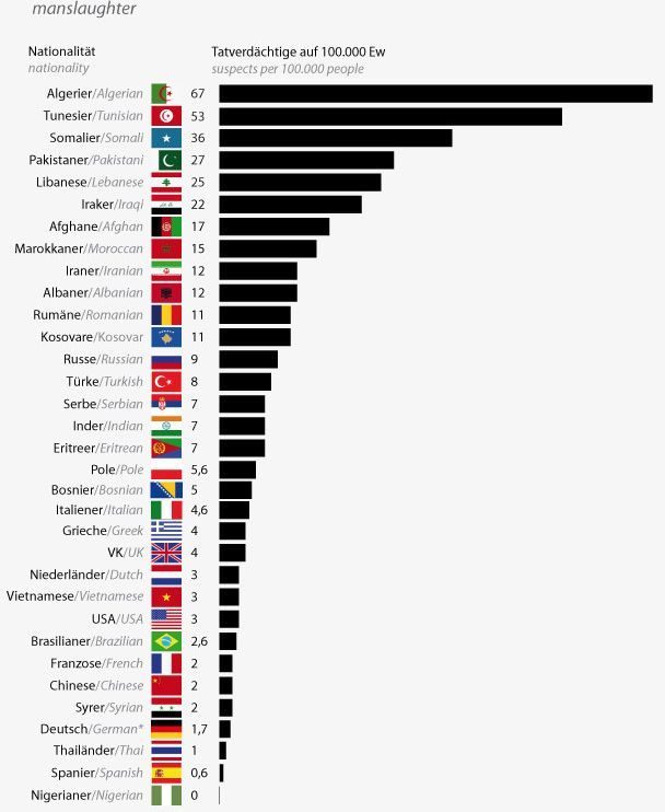 CRIME Screenshot_16_07_2018_17_20_08