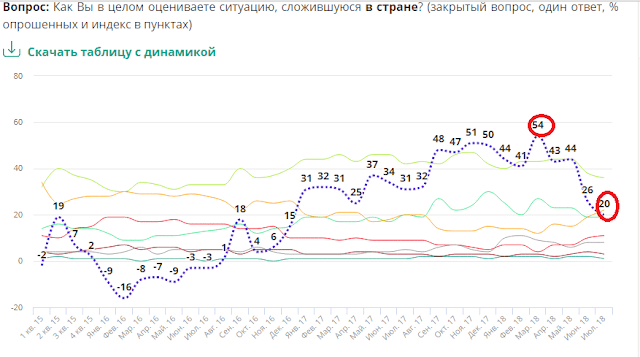 russie 1 Снимок экрана (831)