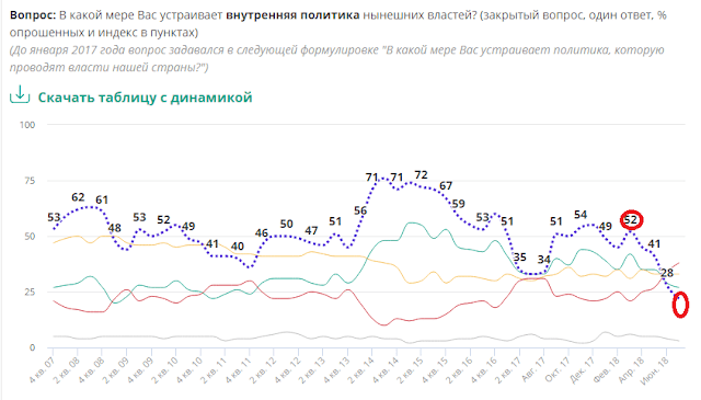 russie 2 Снимок экрана (833)