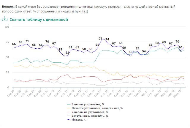 russie 5 Снимок экрана (836)