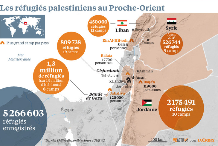 PALESTINIEN REFUGIES document_0_729_490