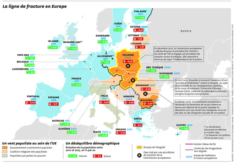 UE LE NON A BRUXELLES 1427_dossier-carteeurope-divisions