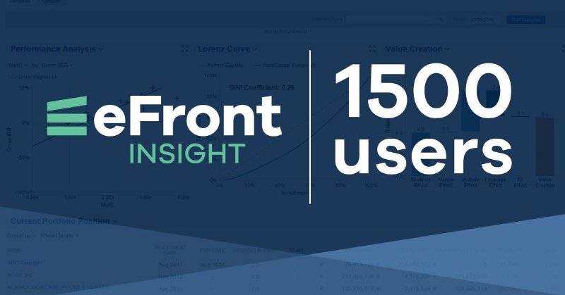 eFront et Logica Business Consulting ext