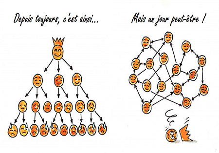 le principe de subsidiarité 19137640-23136991