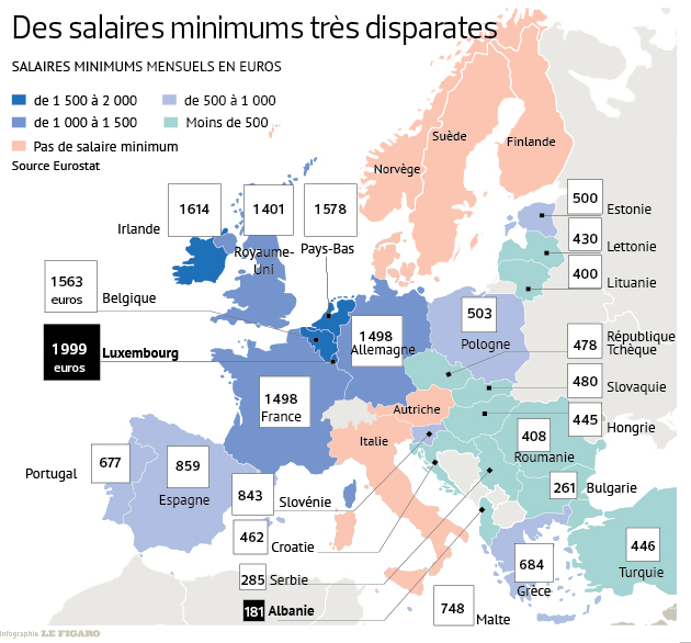 ue INTER_201808_salaire_minimum_europe