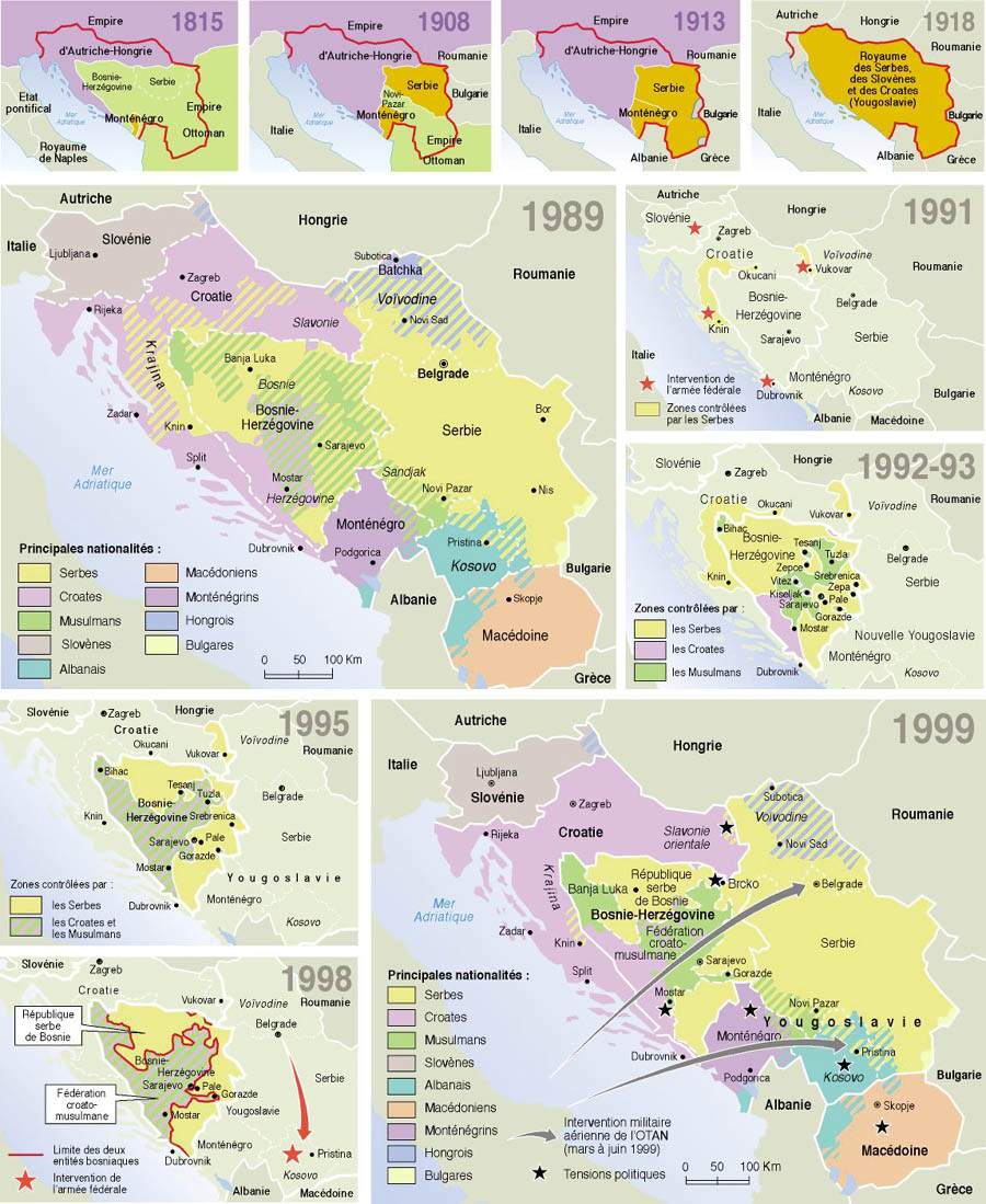 YOUGOSLAVIE artoff602
