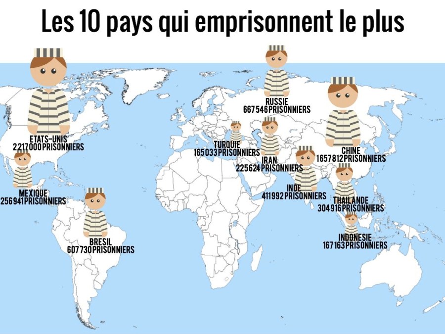 Infographie-prisonniers-dnas-le-monde