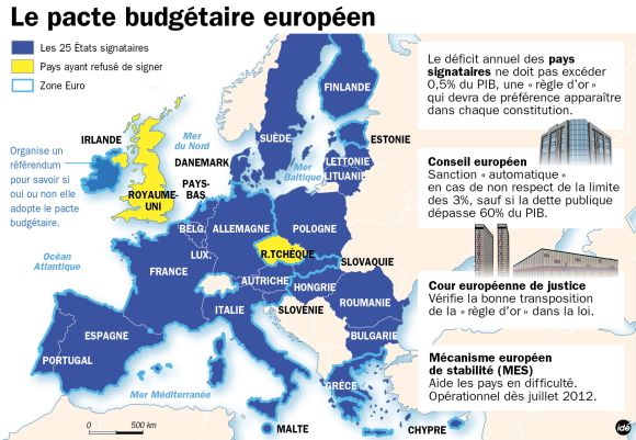 UE États signataires du pacte budgétaire 1886749_unione1