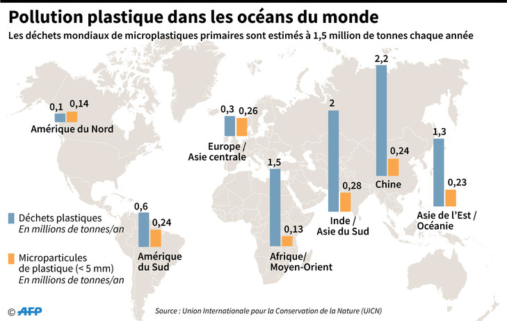 Pollution-plastique-oceans-monde_2_729_461 EN 2019