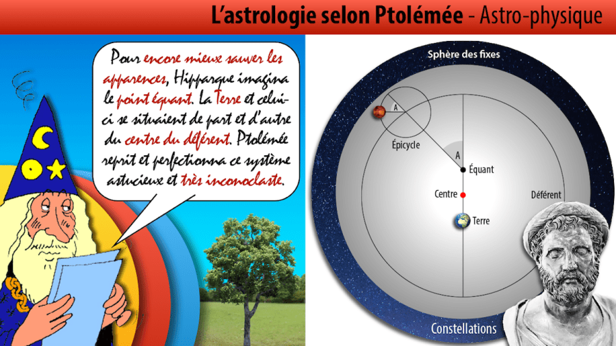 LE modèle physique de Ptolémée,Ptole_me_e_18