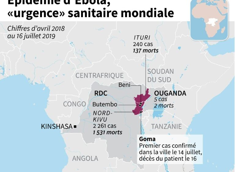 AFRIQUE EBOLA -juillet 2019 -768x560