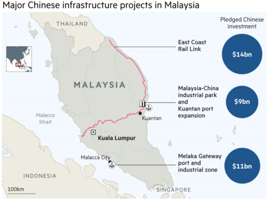 MALAISIE liaison ferroviaire de la côte est (ECRL) s'est tenue le 25 juillet dans le Terengganu, en Malaisieimg-2
