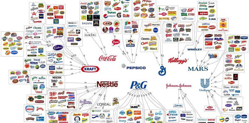multinationales PHO90b6c08e-5615-11e3-add4-2ac67d8b4a59-805x453