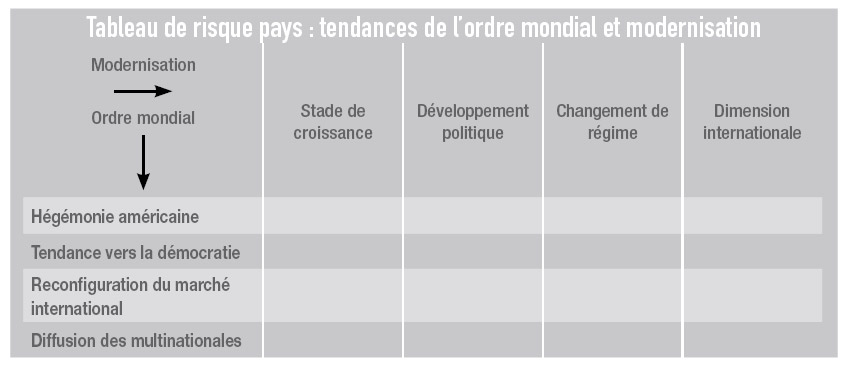 risque pays loadimg.php