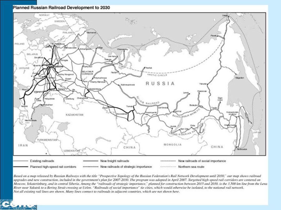 russie rails slide_5