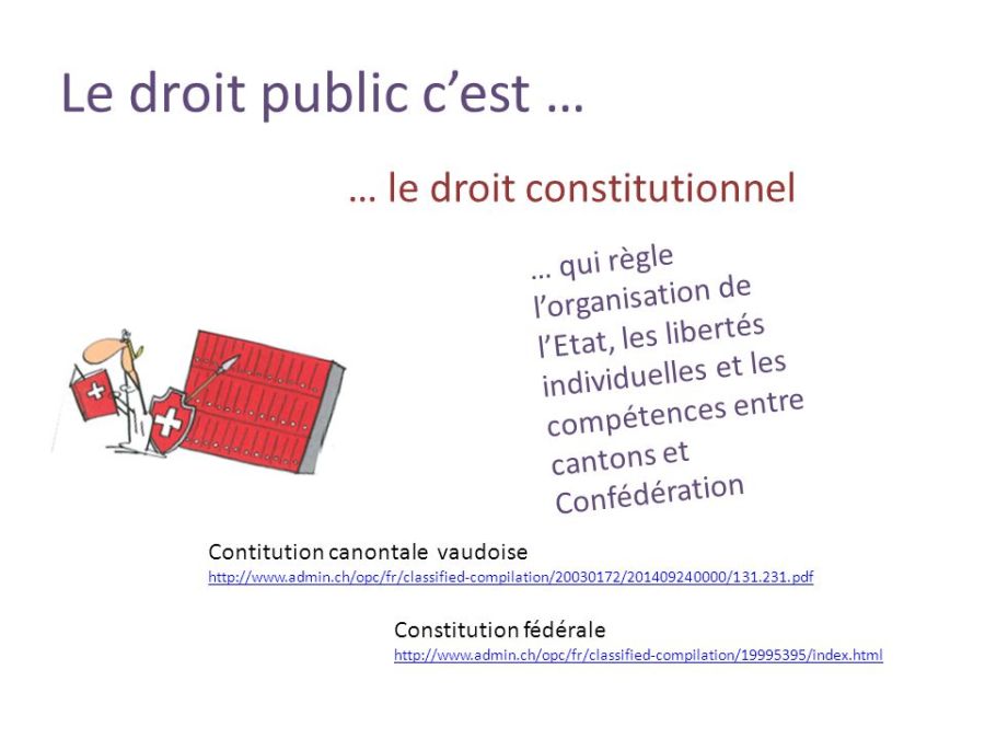 SUISSE Le+droit+public+c%u2019est+…+…+le+droit+constitutionnel