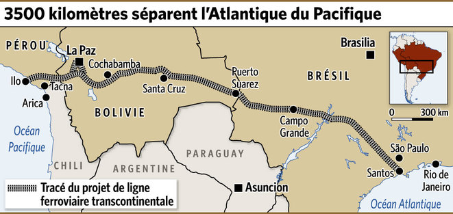 ferrovia-transcontinental