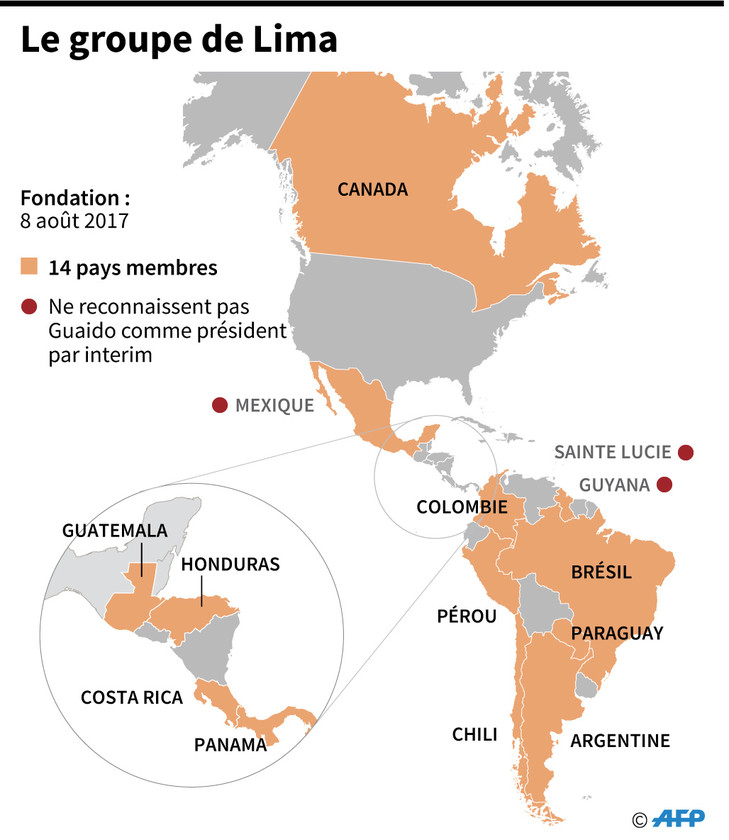 groupe-Lima_1_729_840