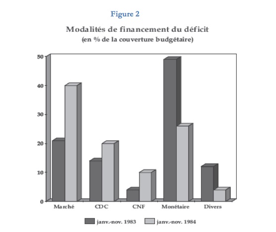figure_2_bce