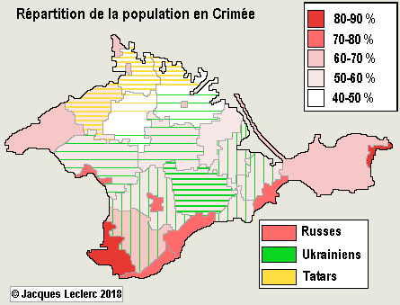 crimee-repartition-pop