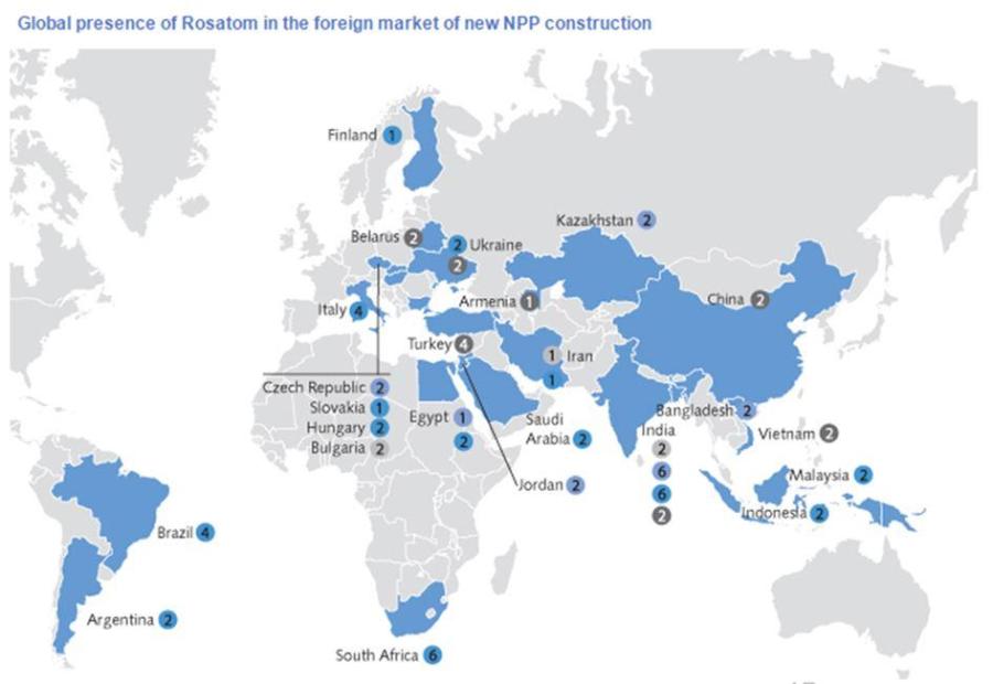 Rosatom. E m121901-6