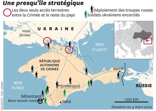 crimee-strategique