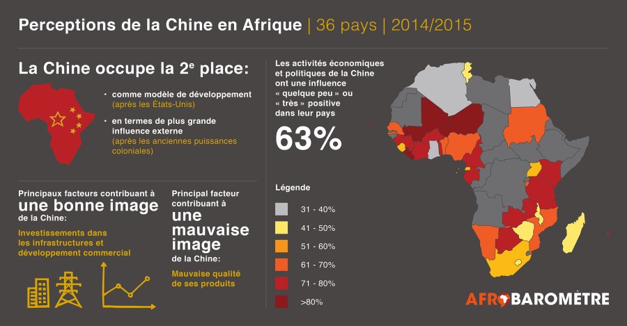 la_chine_en_afrique_infographique
